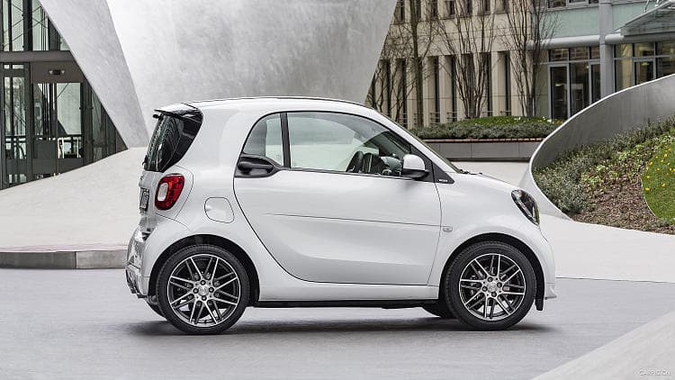 Smart Fortwo brabus 高清全屏壁纸