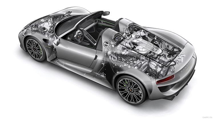 保时捷 918 spyder 高清全屏壁纸