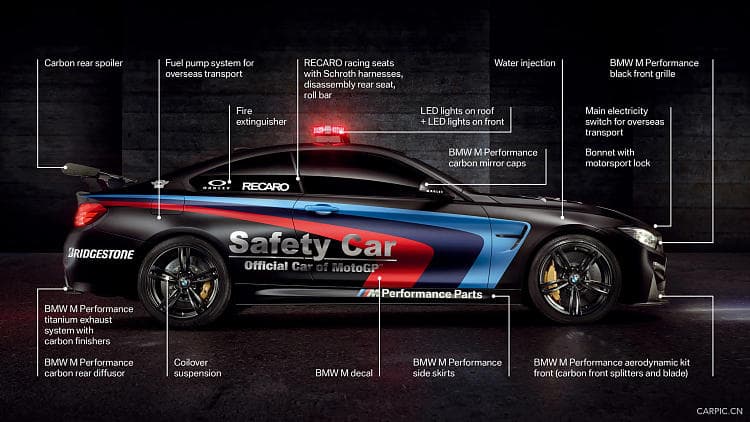 宝马 M4 motogp safety car 高清全屏壁纸