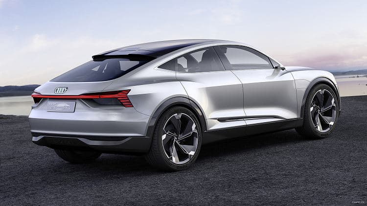 奥迪 概念车 e-tron sportback concept 高清全屏壁纸